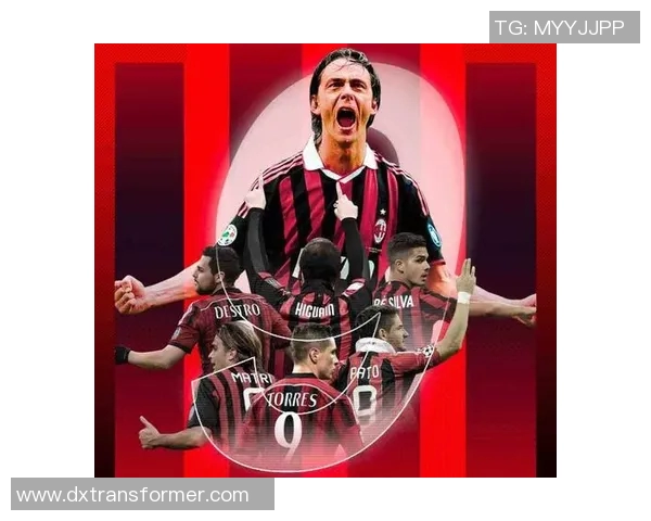 AC米兰头像设计灵感分享打造属于你的个性化足球迷形象